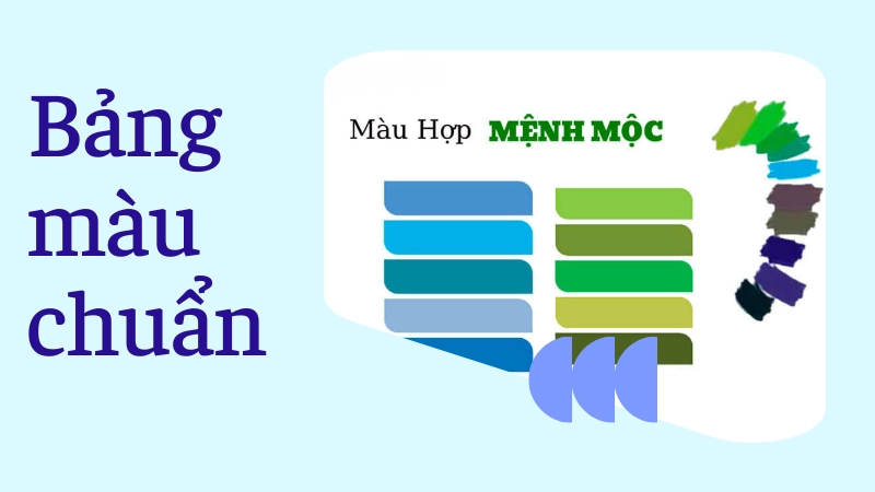 Bảng màu chuẩn giúp người mệnh Mộc thu hút vượng khí